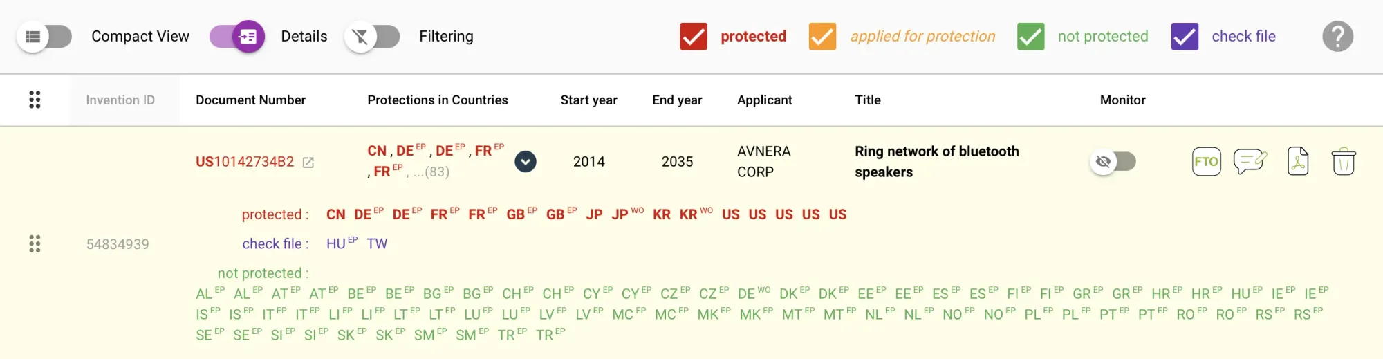 Country-specific protection status for all patents covering the same invention